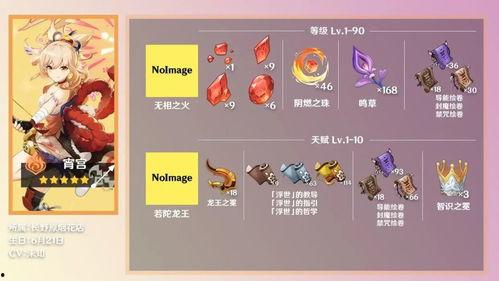 宵宫最早爆料视频,从首曝视频看角色魅力与剧情走向